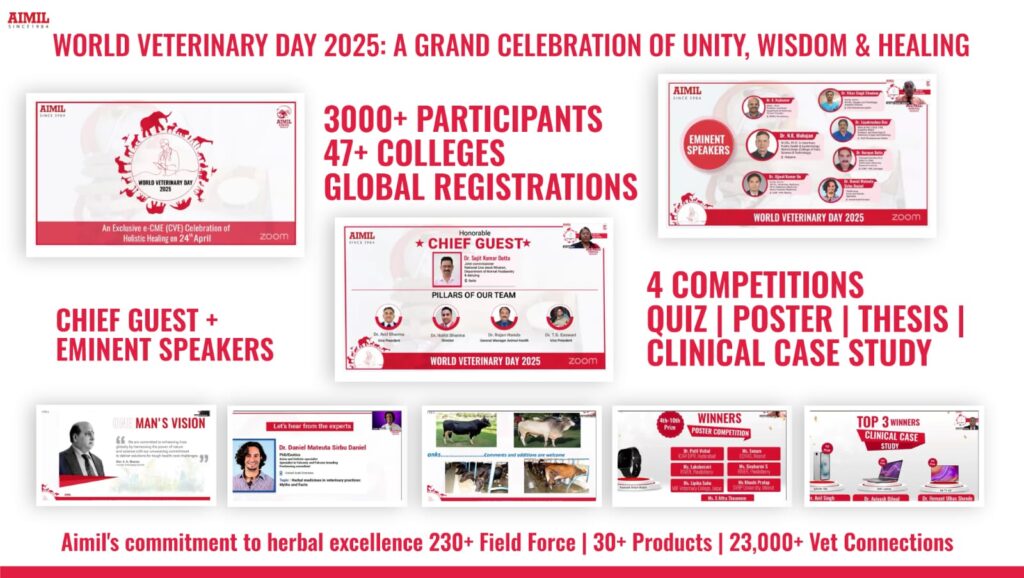 AIMIL Animal Health celebrated World Veterinary Day 2025 with nationwide virtual Continuing Veterinary Education (e-CVE) program