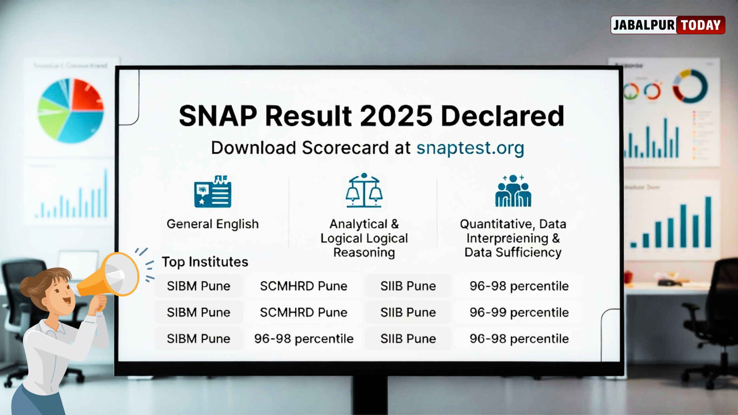 SNAP Result 2025 Declared: Get Direct Link to Download Scorecard & Know Expected Cutoffs for SIBM Pune and Other Top Institutes