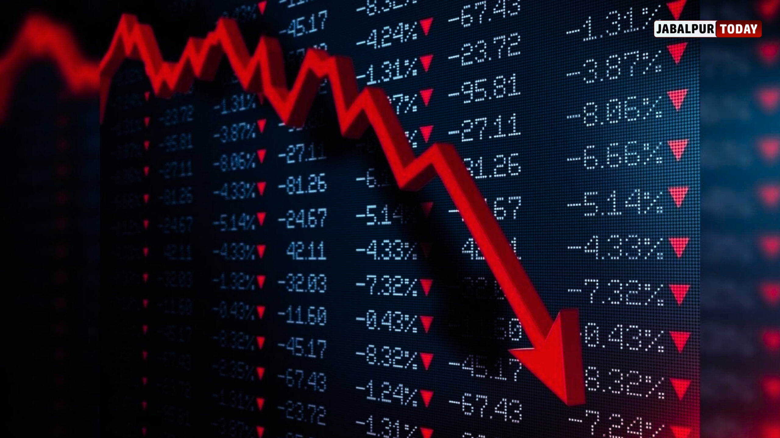 Sensex, Nifty Today | Stock Market Live: Sensex drops over 400 points, Nifty slips under 25,600 as volatility rises