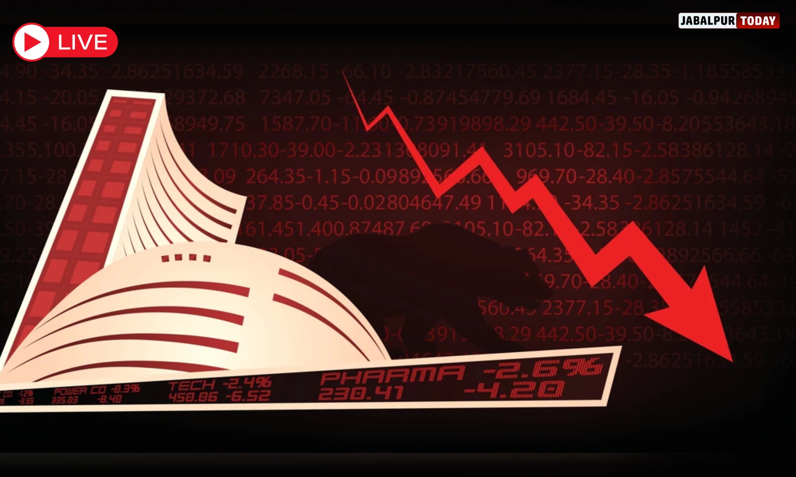 Stock Market post Union Budget 2026: Sensex Falls Over 1,600 Points, STT Hike Hits Defence, Realty; Infra and Healthcare Rally on Capex Boost